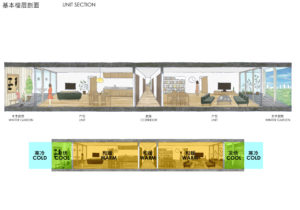 spatial practice architecture office Los Angeles Hong Kong aquatic residential tower shenyang china unit section life