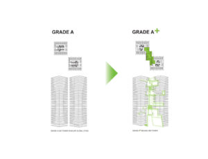 spatial practice architecture office Los Angeles Hong Kong ecospine twin towers cbd beijing china china concept grade A towers