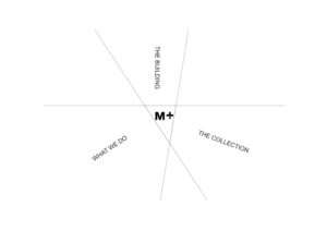 spatial practice architecture office Los Angeles Hong Kong m+ museum pavilion art basel hong kong concept diagram