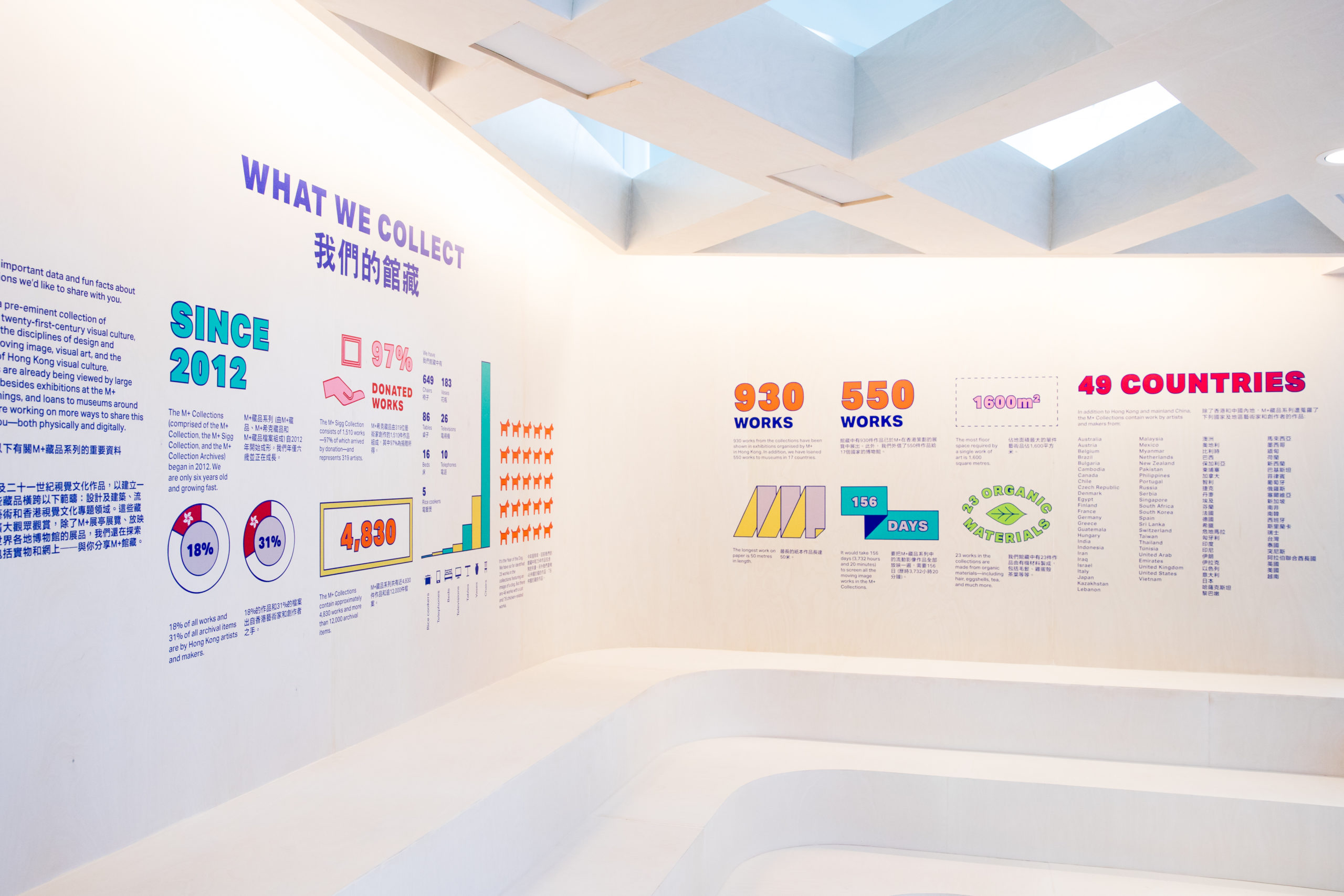 spatial practice architecture office Los Angeles Hong Kong m+ museum pavilion art basel hong kong info wall